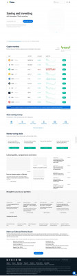 How many Capital One credit cards can you have? - Finder.com How many Capital One credit cards can you have? - Finder.com