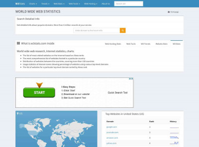 tbc004.net: TBC Web Wallet - W3Stats tbc004.net: TBC Web Wallet - W3Stats