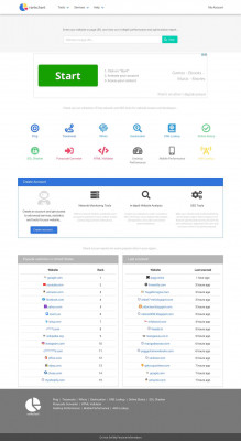 rbcwm-usa.com - Personal Wealth Management - Rankchart rbcwm-usa.com - Personal Wealth Management - Rankchart