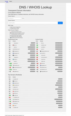 medcity.net Ownership Information and DNS Records medcity.net Ownership Information and DNS Records