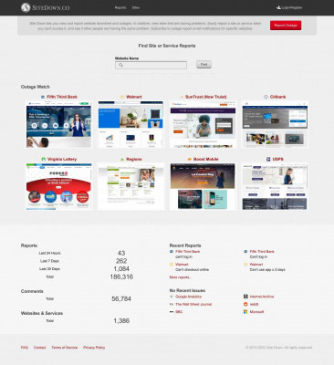 NetAddress Problems & Outage Reports | Site Down NetAddress Problems & Outage Reports | Site Down