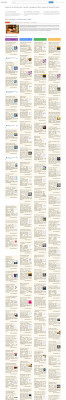 CENTENNIAL REWARDS CATALOG - PDF Free Download CENTENNIAL REWARDS CATALOG - PDF Free Download