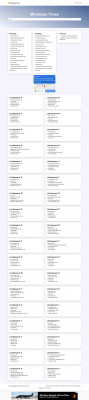 Mail Tbaytel Net Login - Mindanao Times Mail Tbaytel Net Login - Mindanao Times