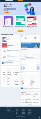 YachtWorld - Crunchbase Company Profile & Funding YachtWorld - Crunchbase Company Profile & Funding