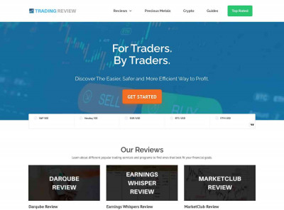 Learn Plan Profit Review Learn Plan Profit Review