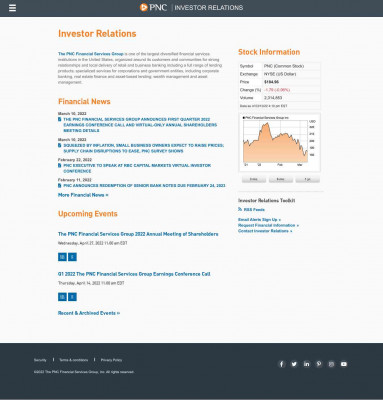 CODE OF BUSINESS CONDUCT AND ETHICS - Investor ... CODE OF BUSINESS CONDUCT AND ETHICS - Investor ...