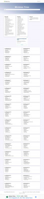 Accessatcnet Login - Mindanao Times Accessatcnet Login - Mindanao Times