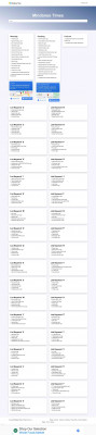 Accessatcnet Login - Mindanao Times Accessatcnet Login - Mindanao Times