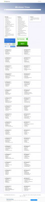 Accessatcnet Login - Mindanao Times Accessatcnet Login - Mindanao Times