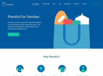 Plentiful Plentiful