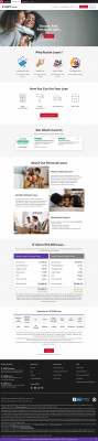 Contact Us | Rocket Loans Contact Us | Rocket Loans