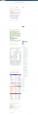 Gallup McKinley County Schools - RS dump by ROCKER Gallup McKinley County Schools - RS dump by ROCKER