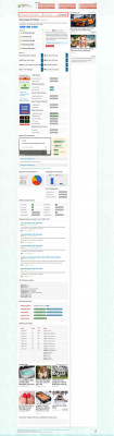 53bank : Personal Banking Services | Fifth Third Bank 53bank : Personal Banking Services | Fifth Third Bank