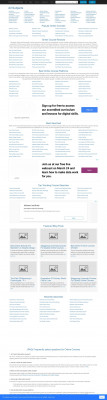 Luoa Student Dashboard - December 2021 Luoa Student Dashboard - December 2021