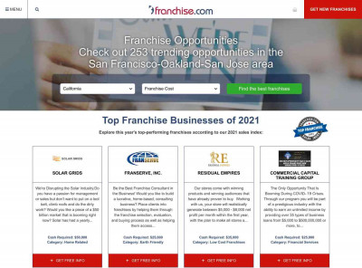 Qivana Business Opportunity - Franchise.com Qivana Business Opportunity - Franchise.com