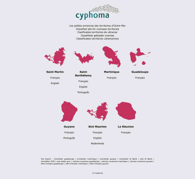 No ad - Cyphoma No ad - Cyphoma
