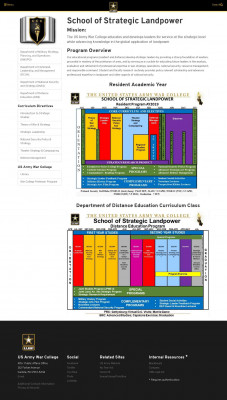 USAWC - Department of Distance Education - School of ... USAWC - Department of Distance Education - School of ...