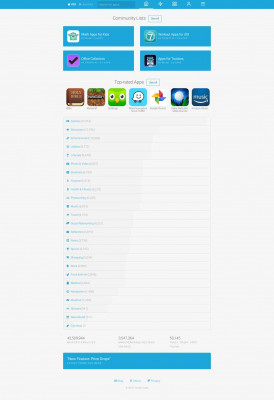 IOIPay ESS 2.0 - AppRecs IOIPay ESS 2.0 - AppRecs
