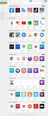 BBVA Spain | Online Banking - Apps on Google Play BBVA Spain | Online Banking - Apps on Google Play