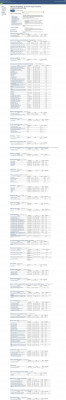 DataShop > Project DataShop > Project