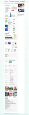 Rrdvenue : Venue - Login Rrdvenue : Venue - Login