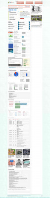 Rrdvenue : Venue - Login Rrdvenue : Venue - Login