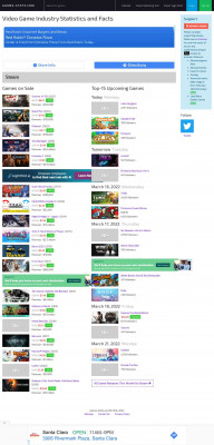 Oneons: Prisoners game revenue and stats on Steam Oneons: Prisoners game revenue and stats on Steam
