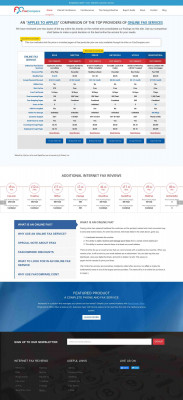 Compare Online Fax Services like eFax, Myfax, & RingCentral ... Compare Online Fax Services like eFax, Myfax, & RingCentral ...