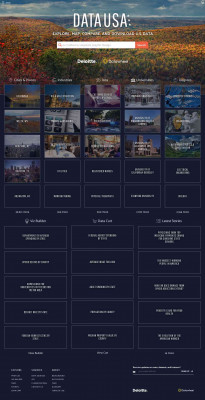 J Sargeant Reynolds Community College | Data USA J Sargeant Reynolds Community College | Data USA