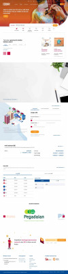 Internet Banking - Bank BRI | Melayani Dengan Setulus Hati Internet Banking - Bank BRI | Melayani Dengan Setulus Hati