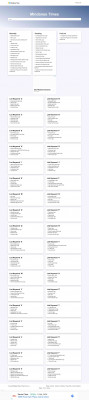 Flair Florida Employee Login - Mindanao Times Flair Florida Employee Login - Mindanao Times