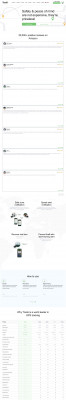 Tracki GPS Trackers | Real Time Tracking Devices Tracki GPS Trackers | Real Time Tracking Devices