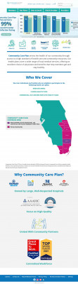 Providers for BRHPC Employees - Community Care Plan Providers for BRHPC Employees - Community Care Plan