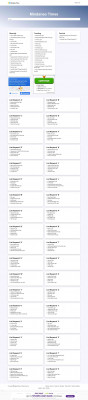 Mysparrow Login - Mindanao Times Mysparrow Login - Mindanao Times