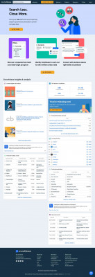 Sysomos - Crunchbase Company Profile & Funding Sysomos - Crunchbase Company Profile & Funding