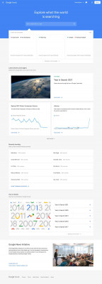 Google Trends Google Trends