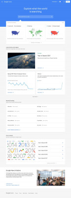 Google Trends Google Trends