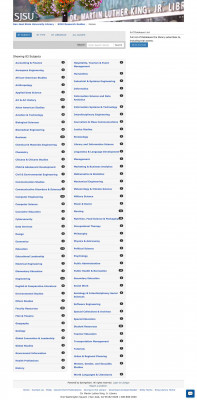 Google Trends and Alerts - Advanced Google - SJSU ... Google Trends and Alerts - Advanced Google - SJSU ...