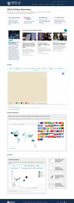 Google Trends Data - OECD.AI Google Trends Data - OECD.AI