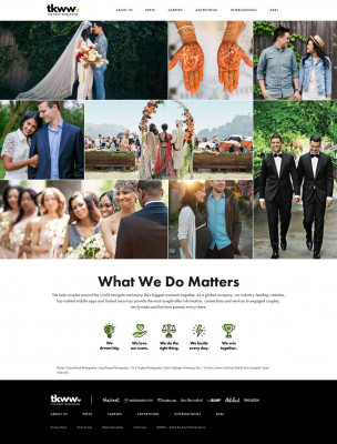 WeddingWire - The Knot Worldwide WeddingWire - The Knot Worldwide