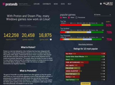 Game Details for EVE Online - ProtonDB Game Details for EVE Online - ProtonDB