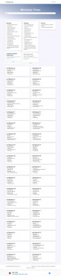 Hyvee Connect Paystub Login - Mindanao Times Hyvee Connect Paystub Login - Mindanao Times