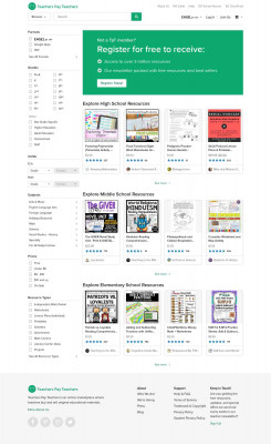 Login And Password Worksheets & Teaching Resources | TpT Login And Password Worksheets & Teaching Resources | TpT