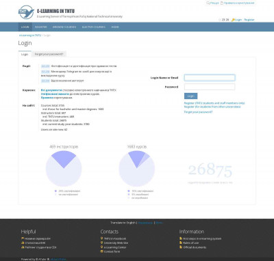 Login - Електронне навчання в ТНТУ Login - Електронне навчання в ТНТУ