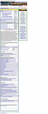 ATAAPS Time Coding Guide - Idaho ATAAPS Time Coding Guide - Idaho