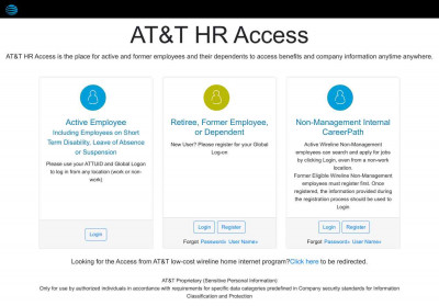 AT&T HR Access AT&T HR Access