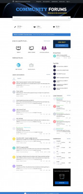 at&t former employee login does not appear to be working at&t former employee login does not appear to be working