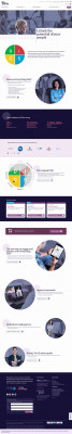 Administrator Account (EPIC) - DiSC Profile Administrator Account (EPIC) - DiSC Profile