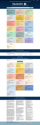 Reyrey - Liquipedia VALORANT Wiki Reyrey - Liquipedia VALORANT Wiki