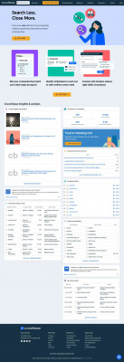 PeachWorks - Crunchbase Company Profile & Funding PeachWorks - Crunchbase Company Profile & Funding
